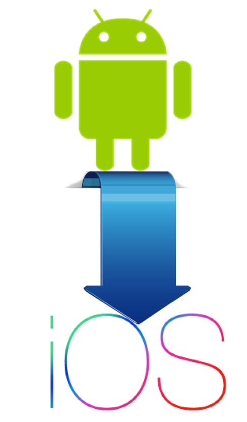 How to transfer data from Android to iPhone 